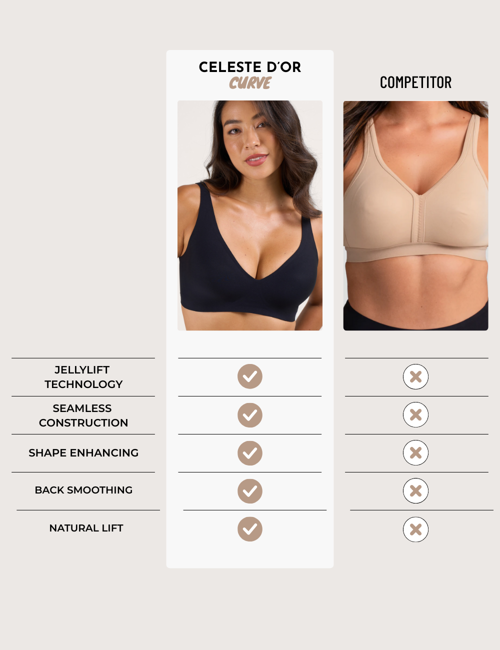 Sujetador Push-Up sin Costuras con Escote Profundo