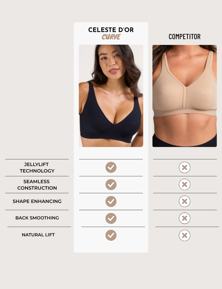 Sujetador Push-Up sin Costuras con Escote Profundo